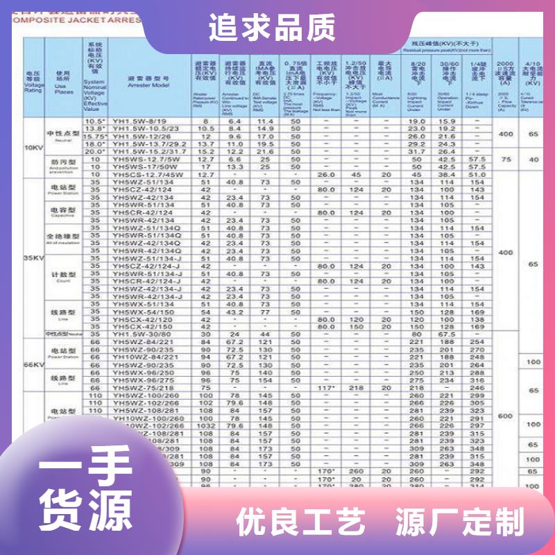 避雷器HY10WZ2-51/134S【羿振电气】