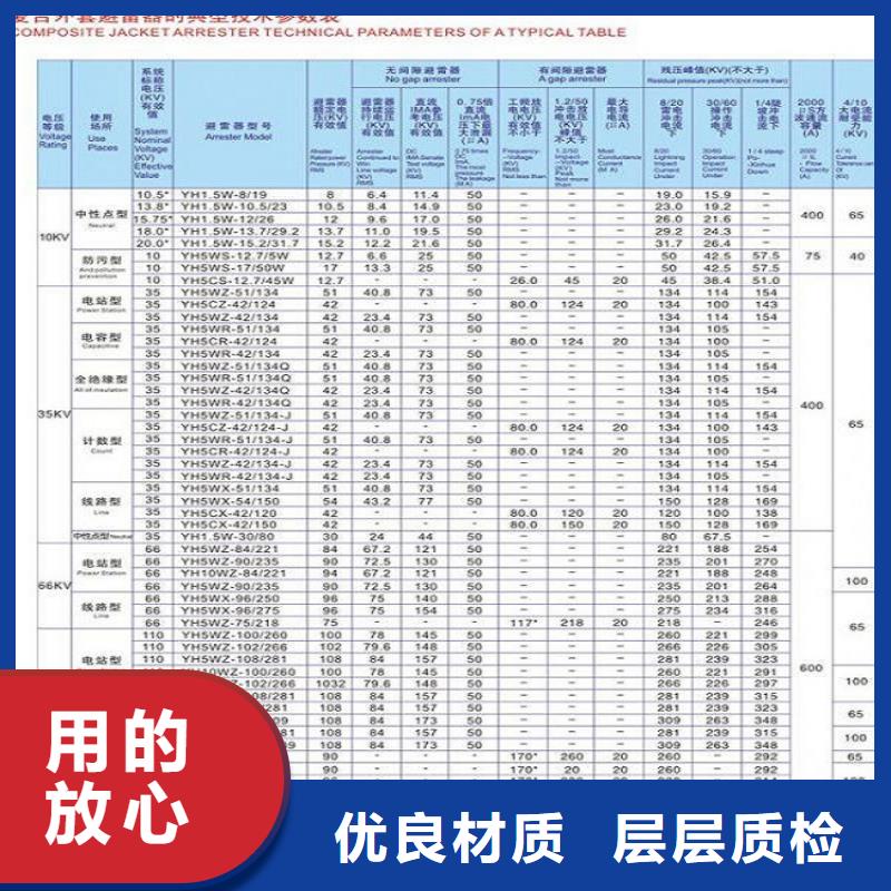 HY10WZ2-200/520S