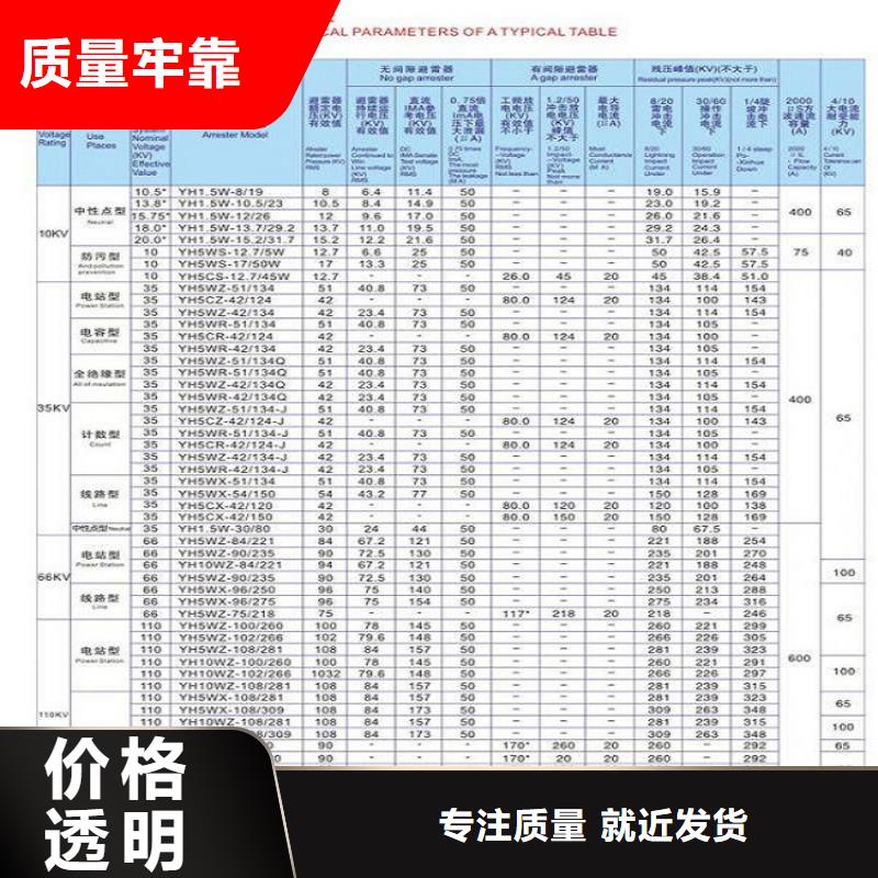 HY10WX-126/328G