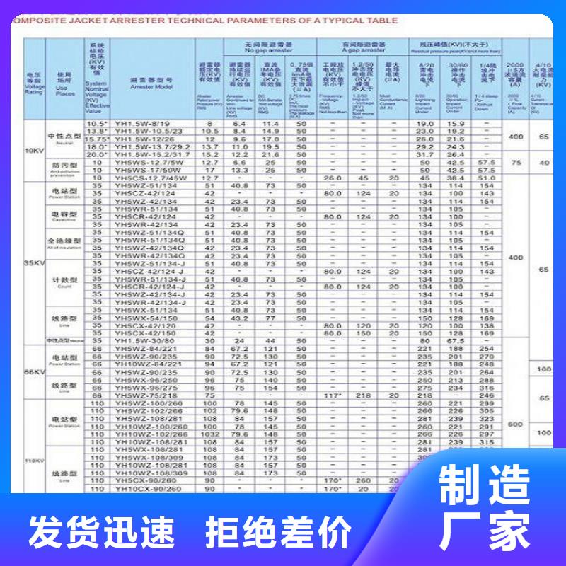 避雷器HY5WZ1-26/66