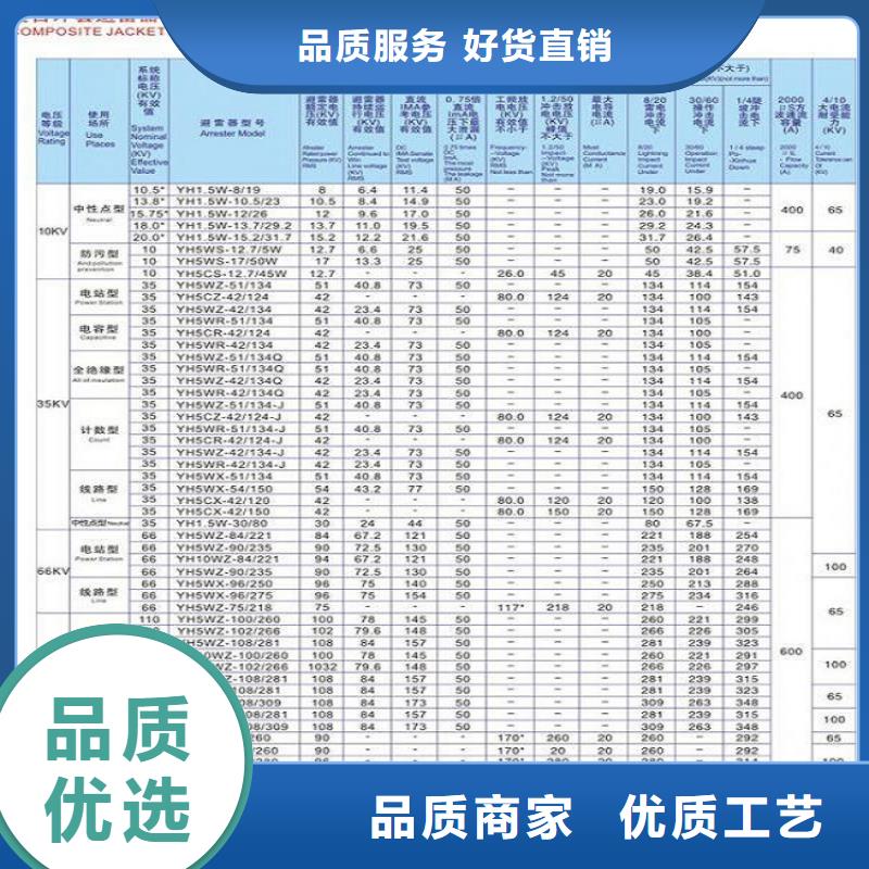 HY10WX-126/328G