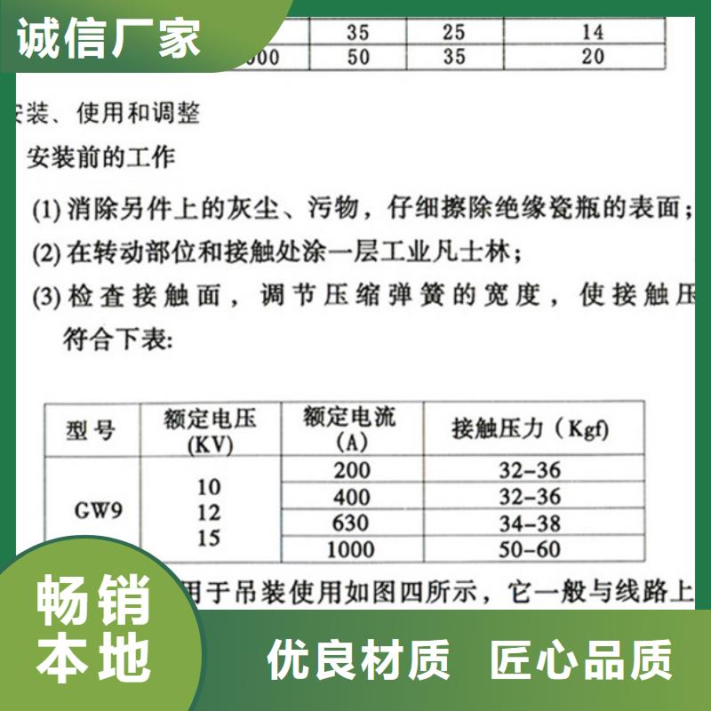 GW9-15W/400A