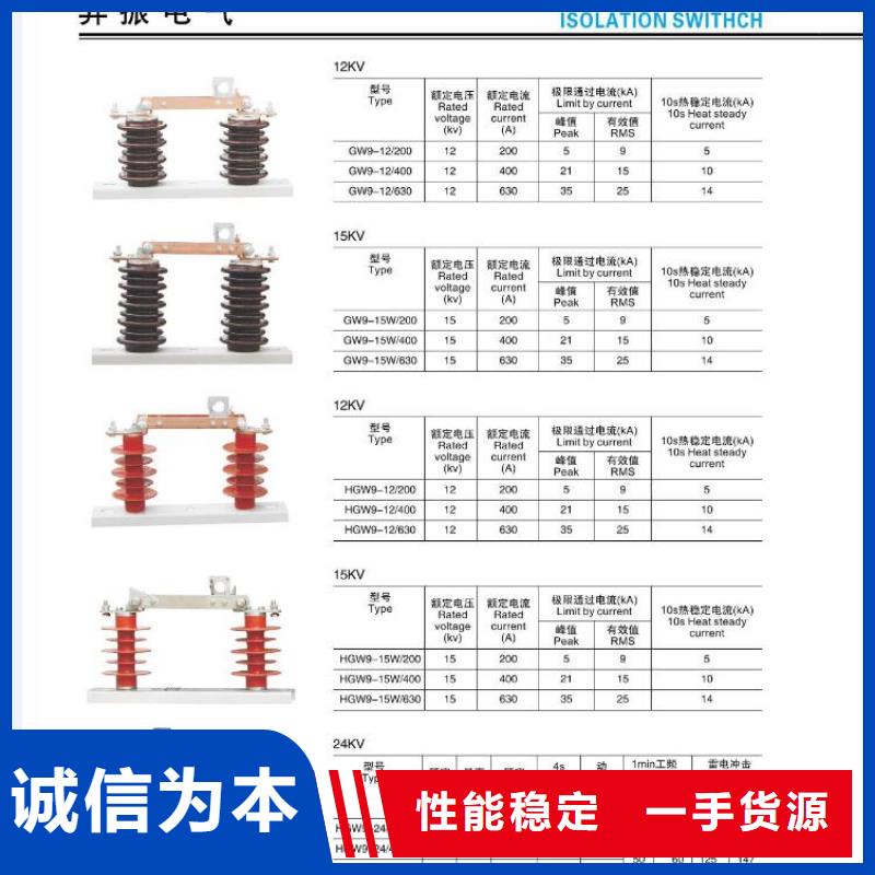 GW4-220DW/2000A