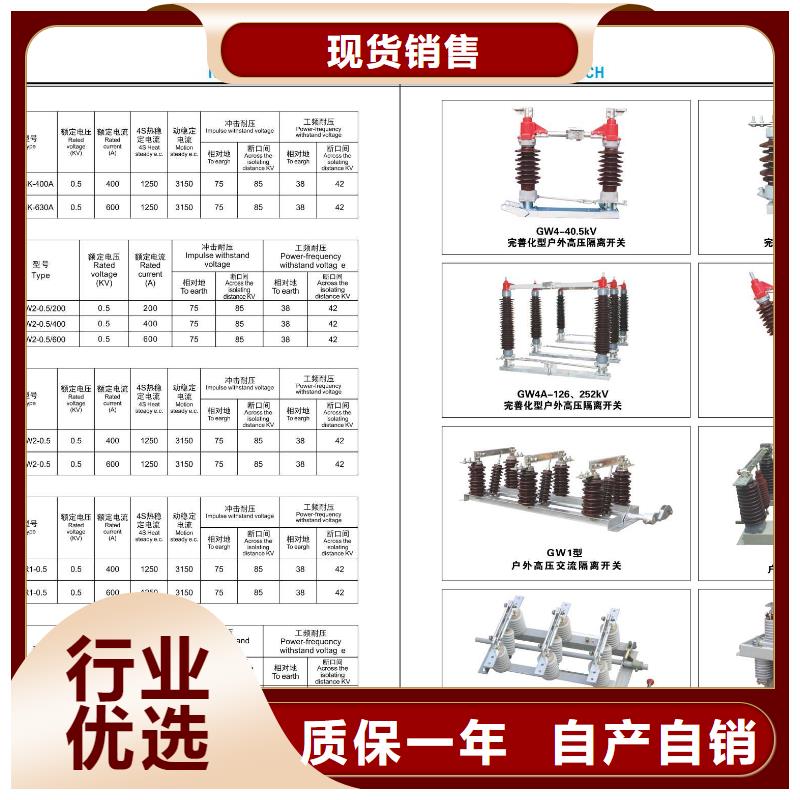 GW4-220DW/2000A