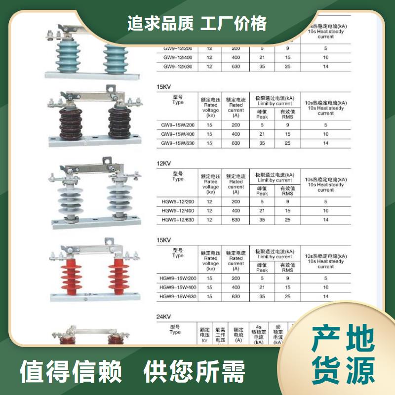 GW4A-72.5IDW/1250A