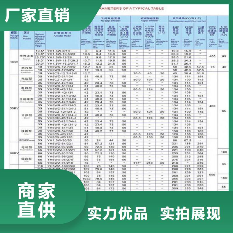 YHSW5-17/50复合外套氧化锌避雷器