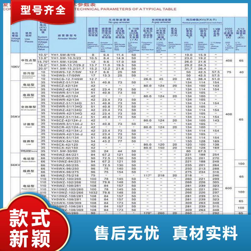 避雷器HY5WBS5-17/50【上海羿振电力设备有限公司】