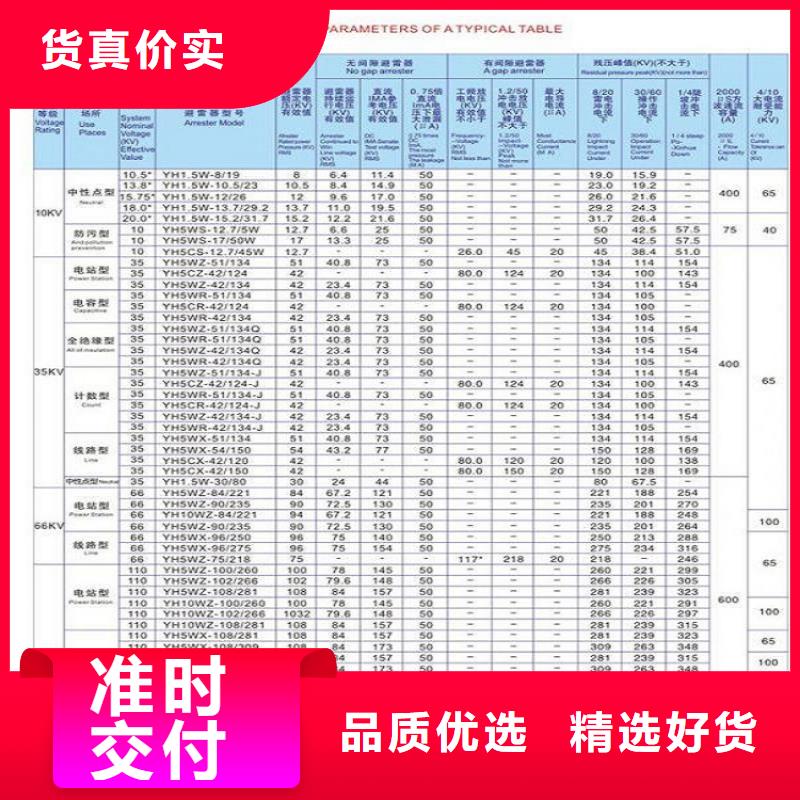 避雷器HY10W1-200/496W【羿振电力】