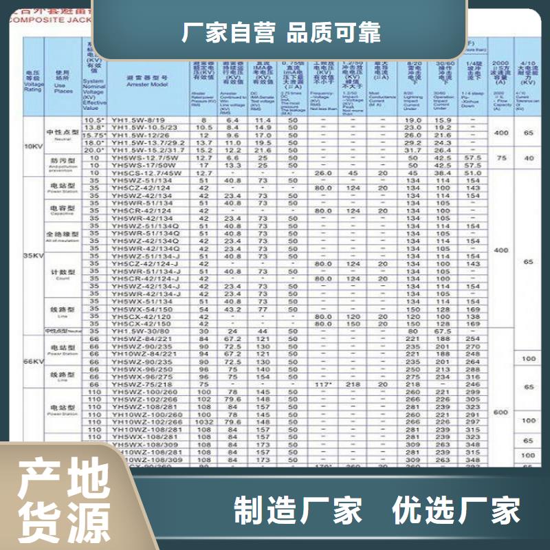 YH5WX-51/134