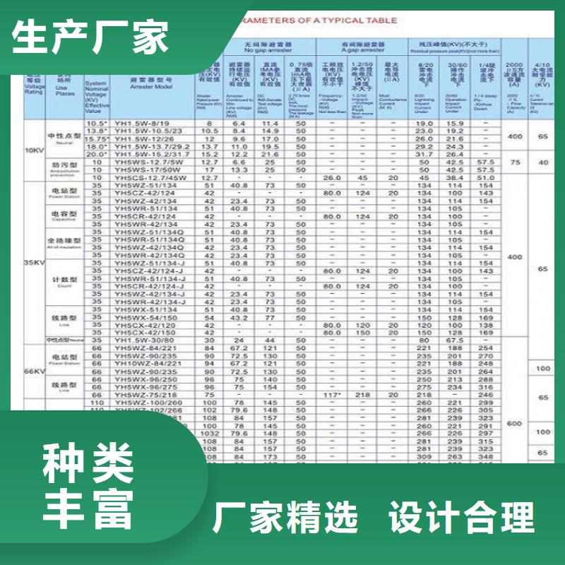 氧化锌避雷器YH10CX4-180/520库存充足