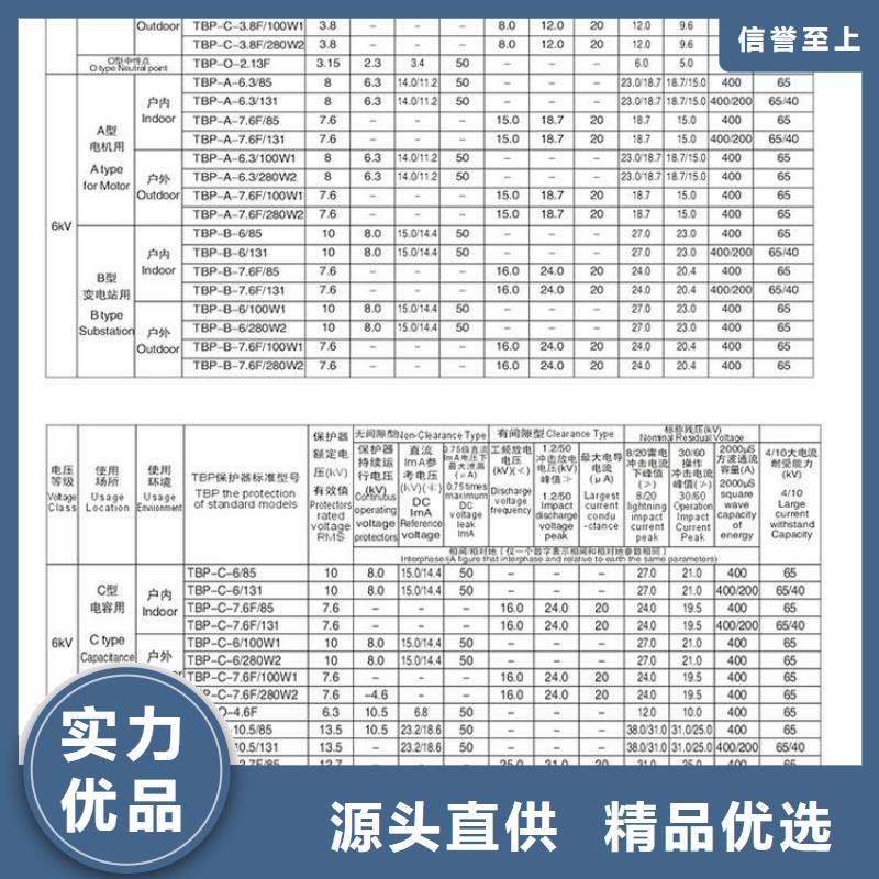 过电压保护器SCGB-B-42-F