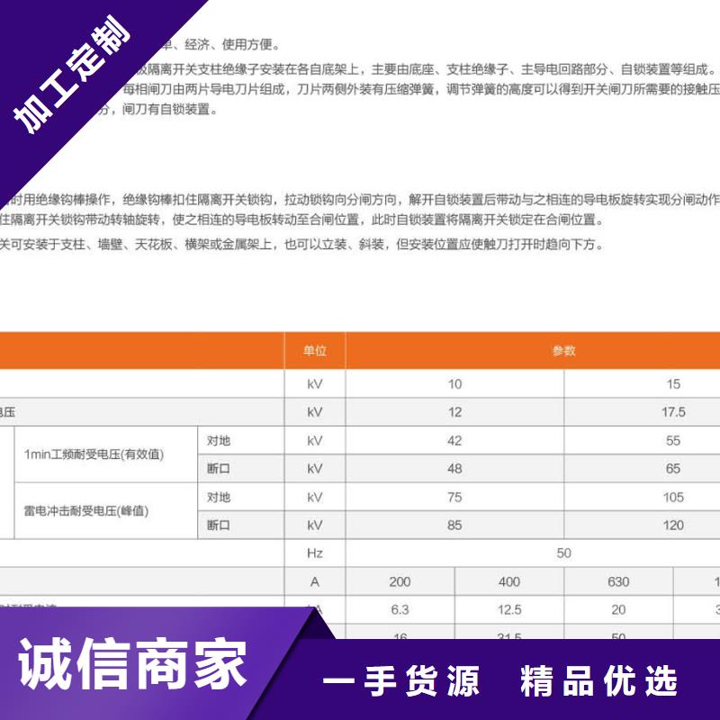 GW9-24KV/400