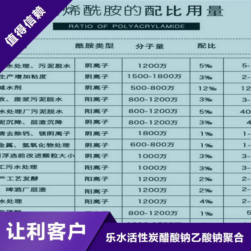 粉状活性炭厂家价格