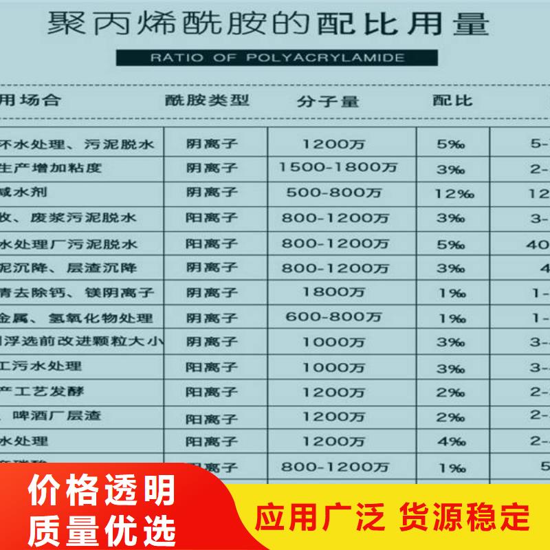 国标乙酸钠库存充足