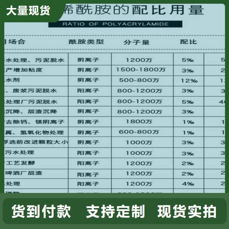 现货供应10%聚合氯化铝_优质厂家