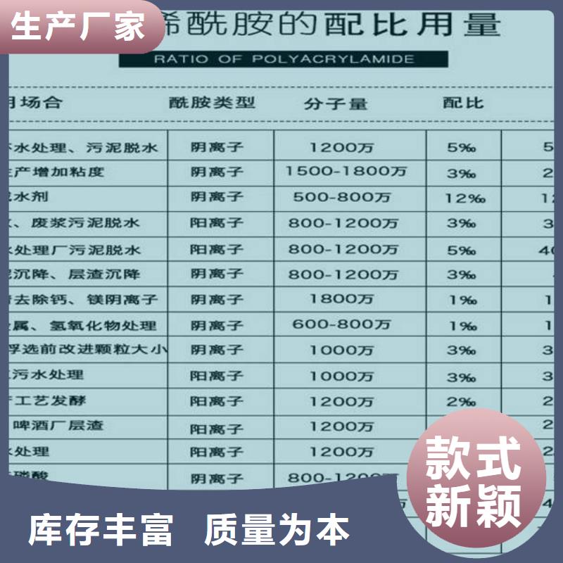 70%葡萄糖多规格可选择