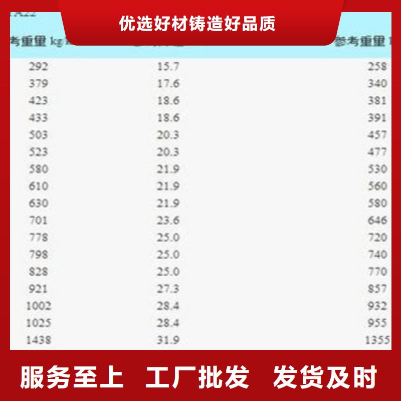 铁路信号电缆屏蔽电缆质量三包