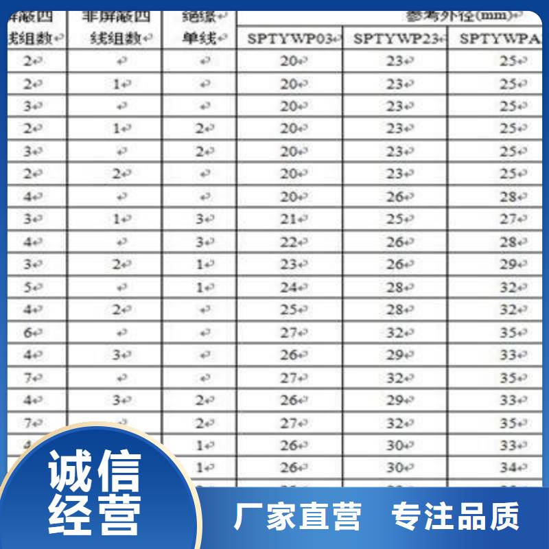 【铁路信号电缆】电缆生产厂家用的放心