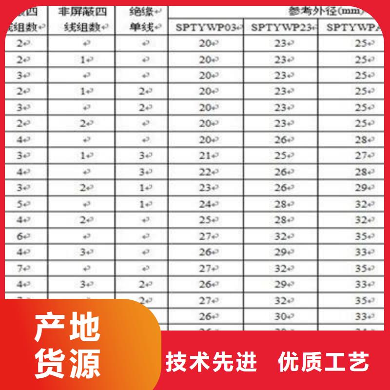 铁路信号电缆【信号电缆】免费寄样