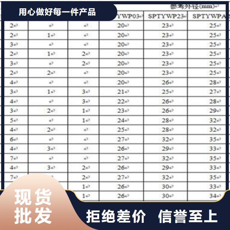 铁路信号电缆,信号电缆品质保障售后无忧