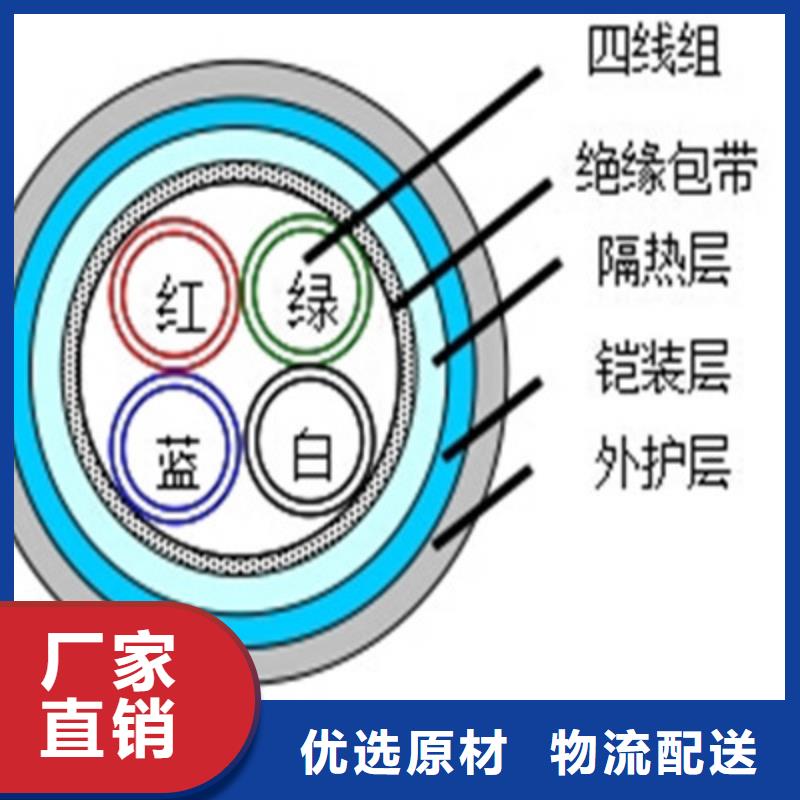 铁路信号电缆屏蔽电缆应用广泛