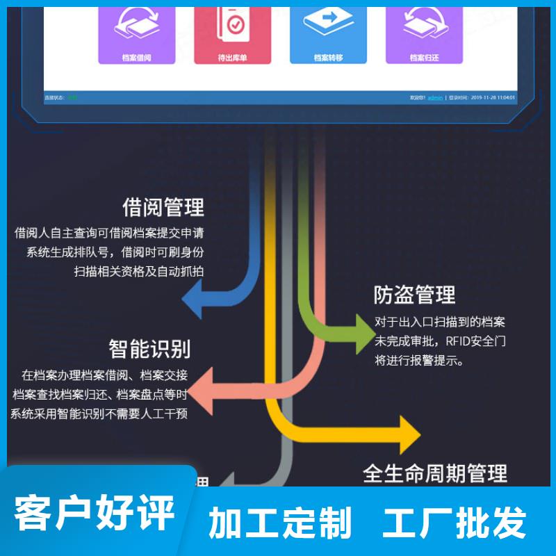 档案移动密集架:阎良区全封闭凭证密集柜