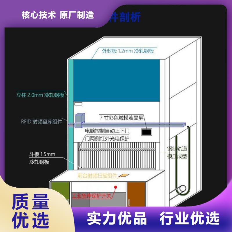 选层柜智能密集柜用的放心