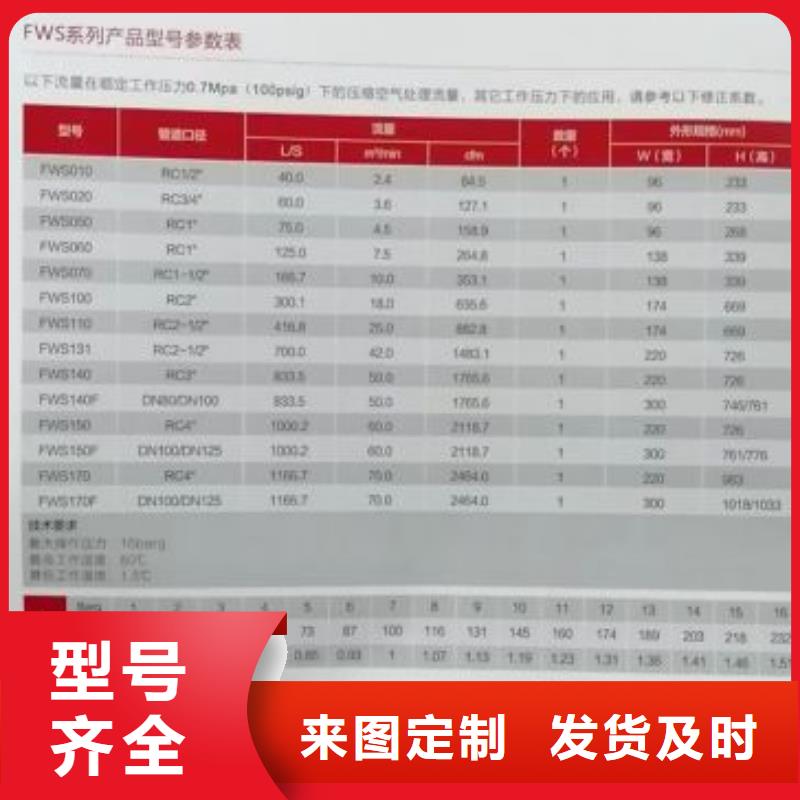 压缩空气过滤器储气罐多家仓库发货