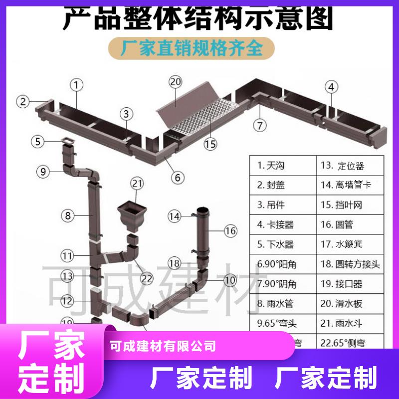 pvc雨落水系统价格