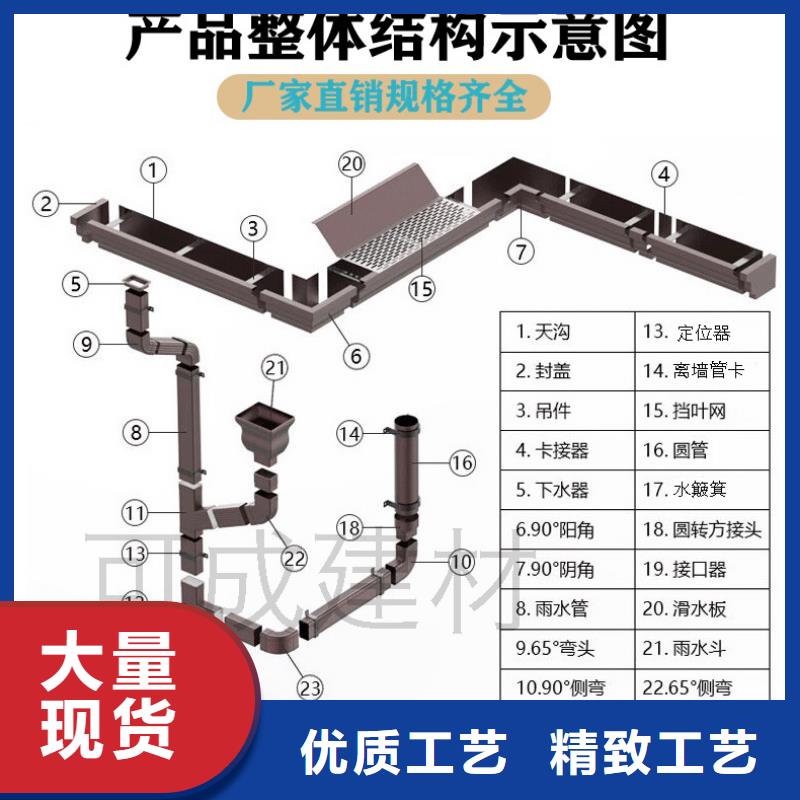 彩铝水管生产