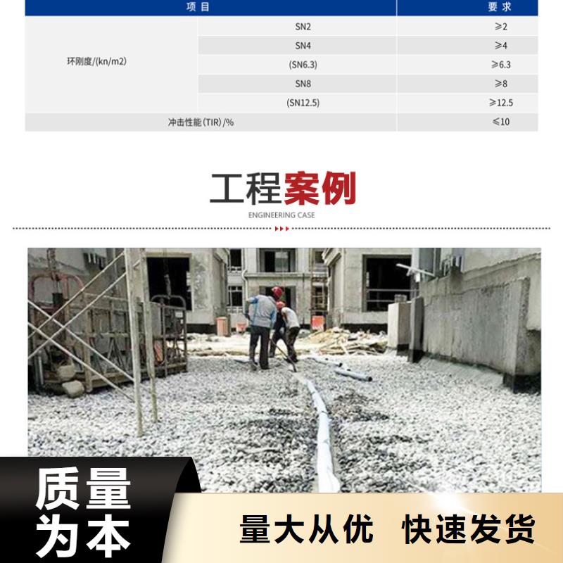 80mm双壁打孔波纹管在线报价报价