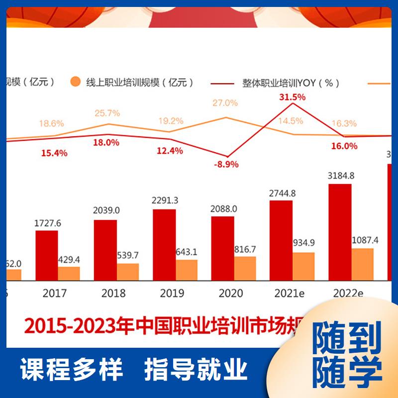 【成人教育加盟】建筑技工推荐就业