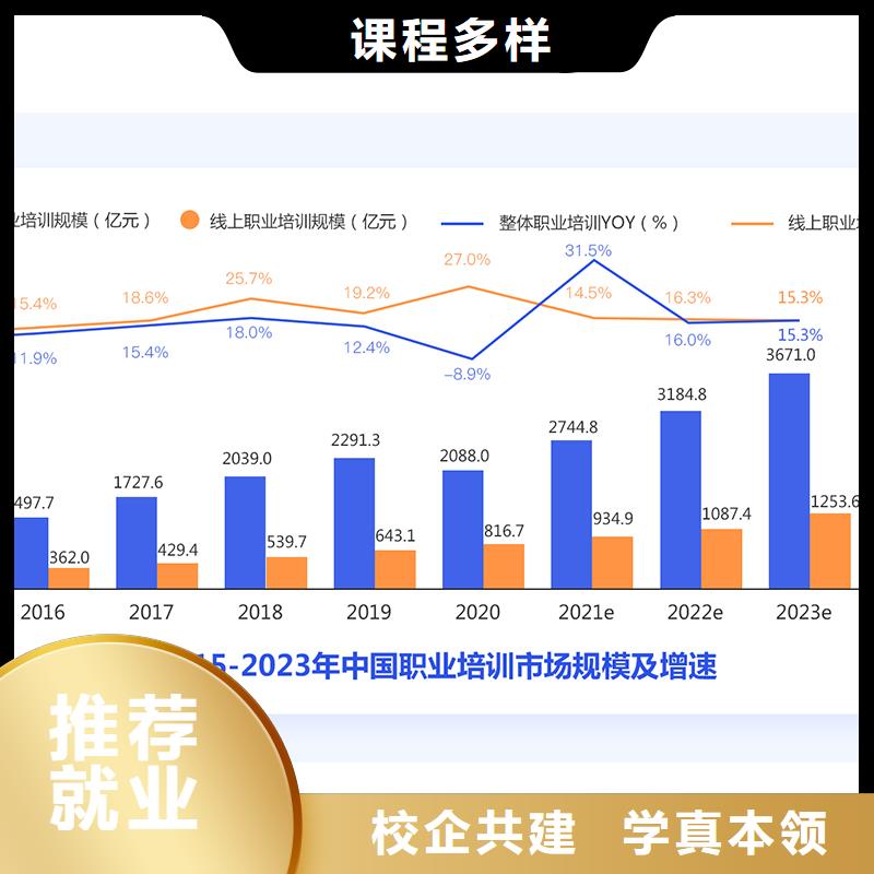 成人教育加盟安全工程师报考条件实操培训