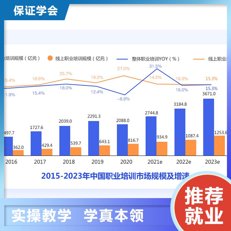 经济师【市政二级建造师】报名优惠