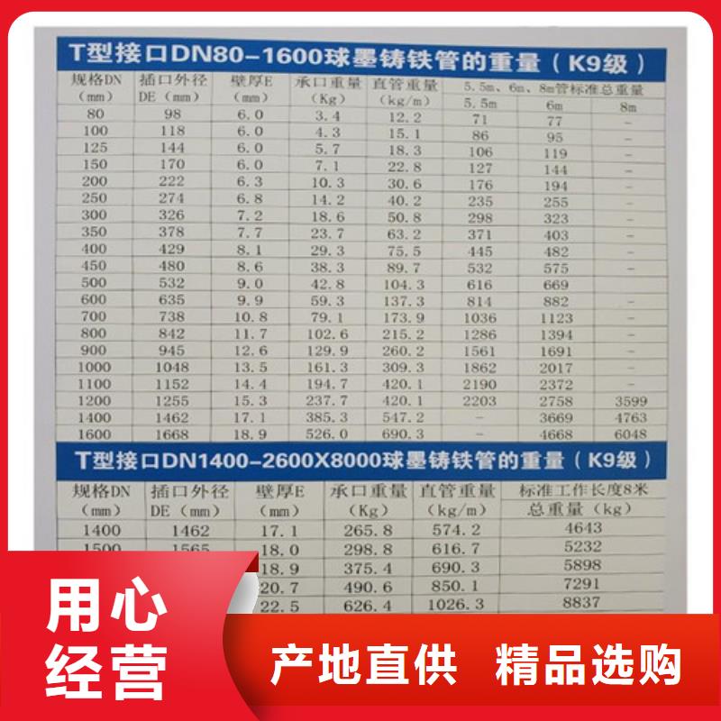 球墨铸铁管DN75柔性铸铁排污管实力工厂