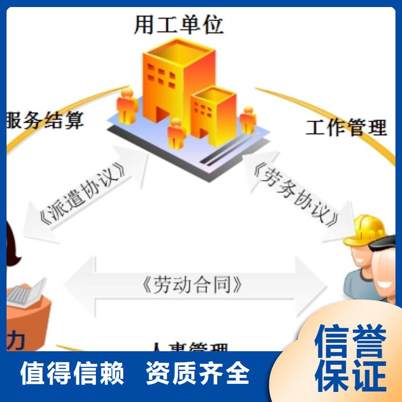 中山市民众劳务派遣公司