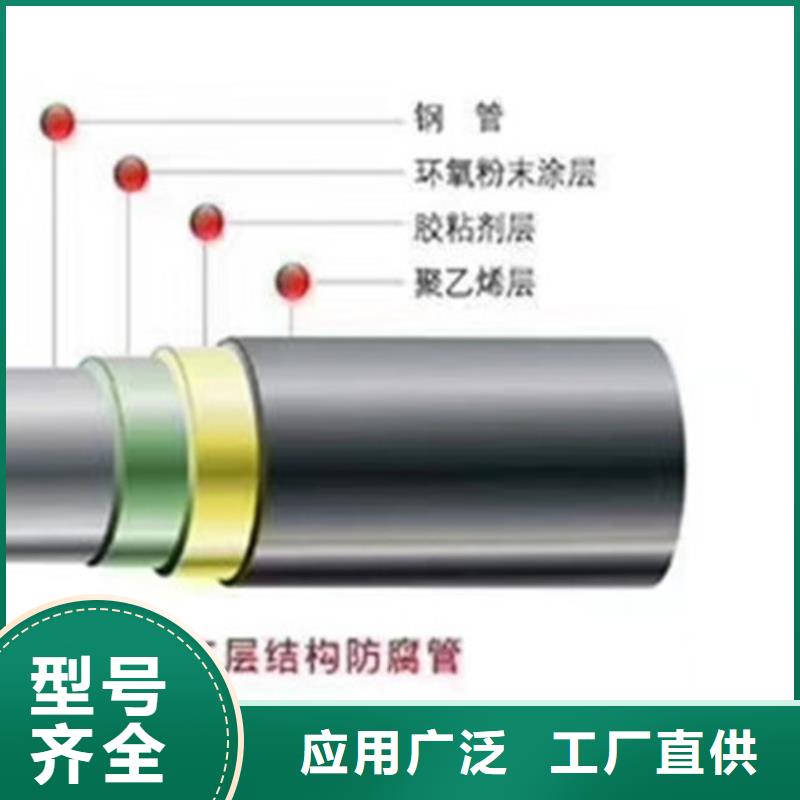 加强级3PE防腐管-2024厂家热销产品