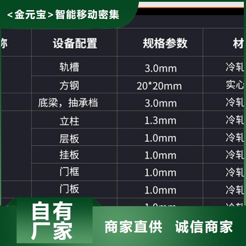 密集架厂家全国排名规格厂家直销