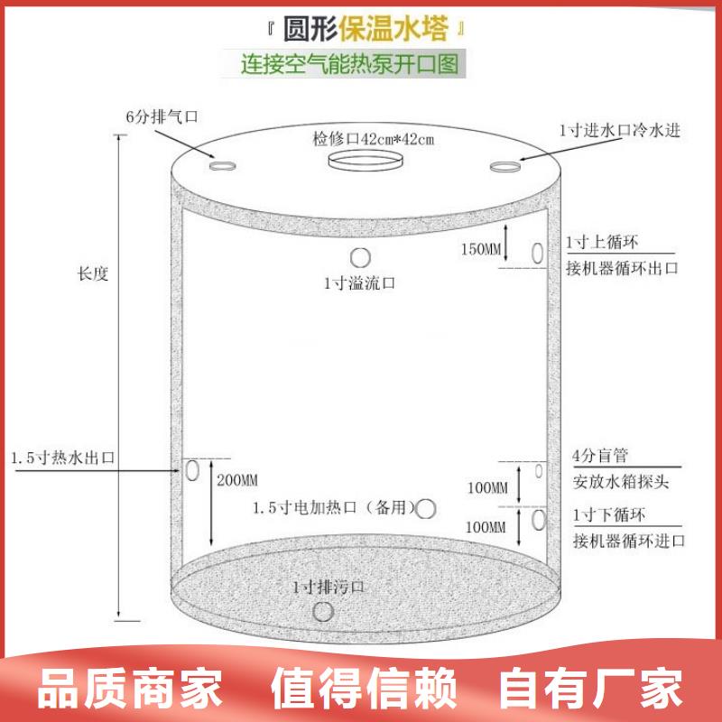 供水设备厂家价格