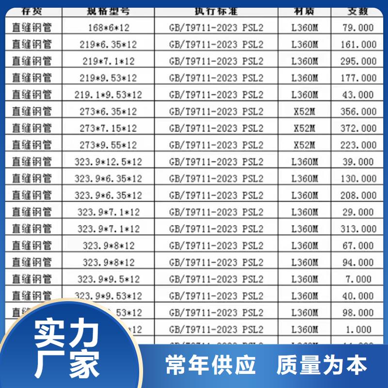 2420螺旋钢管种类齐全