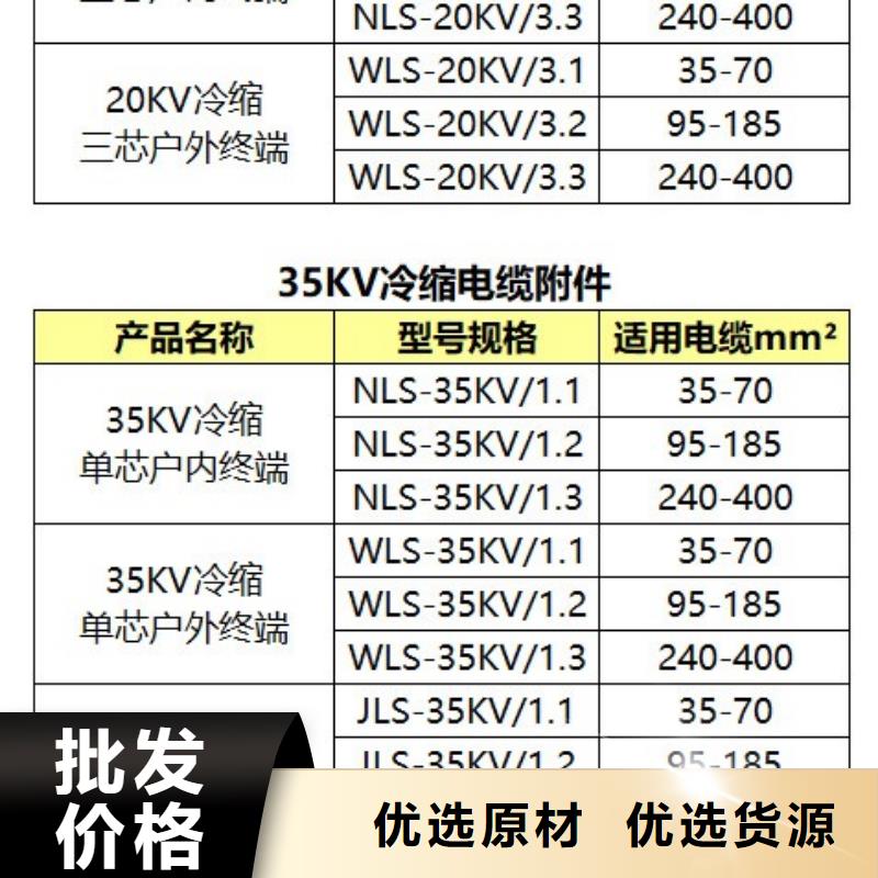 NSY-15/3.1