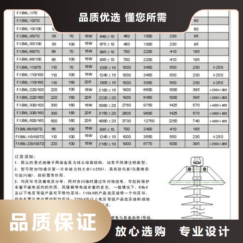 FZSW-40.5/6高压硅胶绝缘子