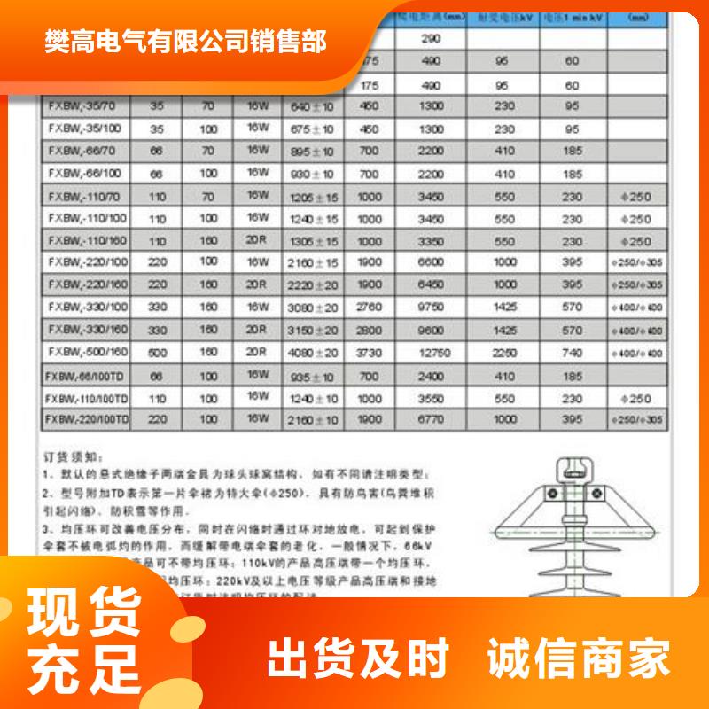 【绝缘子-【跌落式熔断器】优良材质】