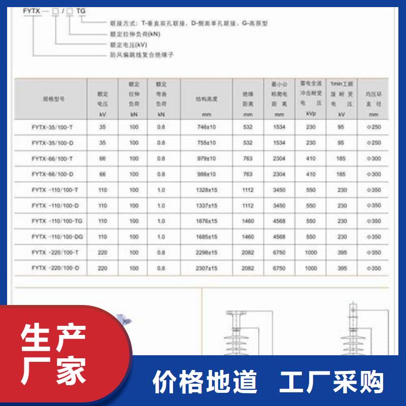 XWP2-70高压陶瓷绝缘子