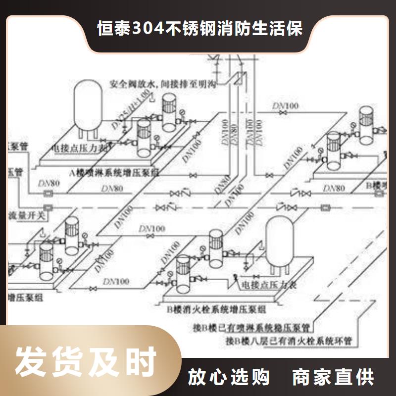 本地消防泵生产厂家