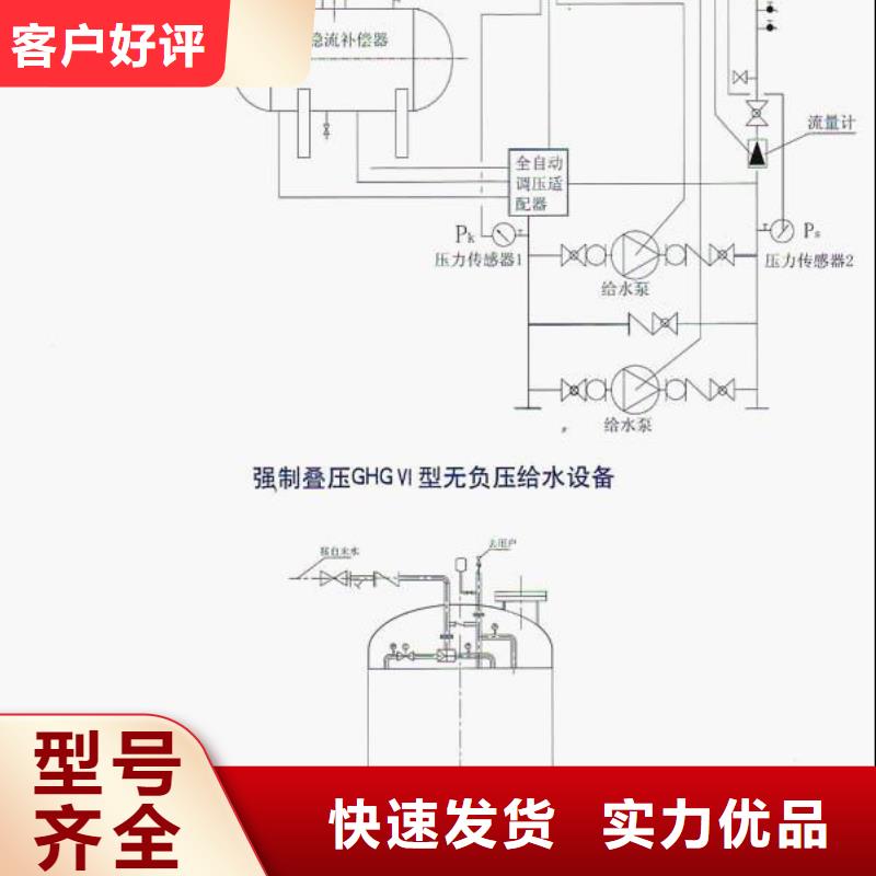 恒压变频供水老品牌