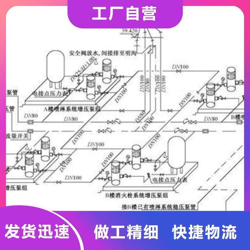 不锈钢消防水箱今日价格